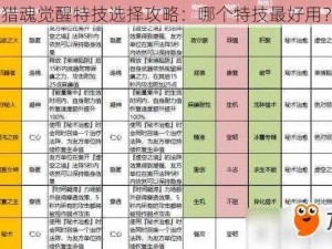 猎魂觉醒特技选择攻略：哪个特技最好用？