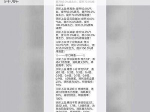 QQ仙灵互助点深度解析：获取途径与上限详解