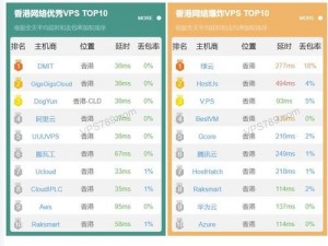 国内 vps-国内 VPS 有哪些推荐？