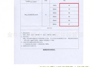 什么产品介绍？请提供更多的信息，我将尽力提供帮助