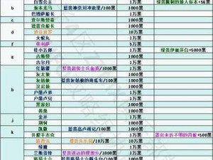 最强蜗牛特工：对话选择指南——策略解析与选择建议