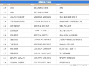 原神内测充值是否值得投入？公测返利规则深度解读助你决策分析