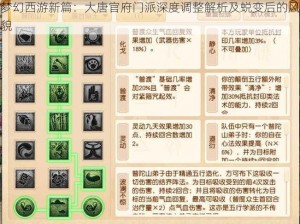 梦幻西游新篇：大唐官府门派深度调整解析及蜕变后的风貌