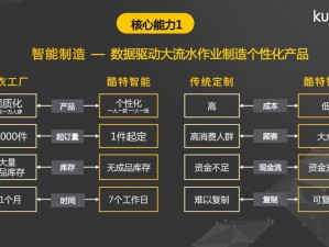 96 精产国品一二三，品质优良，满足不同需求