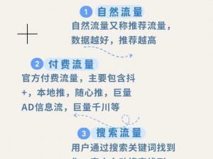 提高网站在搜索引擎结果中的排名，增加曝光率和流量