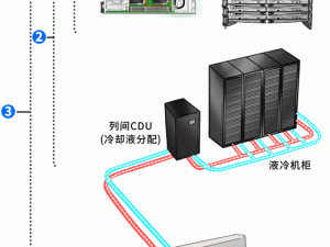 缺氧环境中液冷器的使用指南：优化操作与注意事项