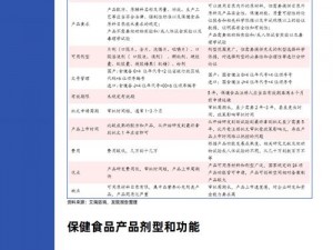 国产一二三区别 2023：功能齐全，满足不同需求