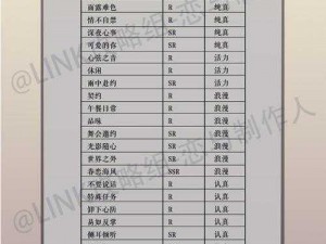 恋与制作人：精英关卡双倍掉落攻略，红酒关卡李泽言适配羁绊一览