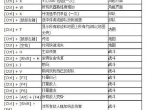 《新手攻略：掌握骑马与砍杀中的变招技巧压刀要领格挡战术与挡反步法实战指南》