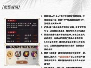 以阴阳师攻略：跨越难关，打造高效往复塔爬阵容推荐为主题，分享一篇阴阳师往复之间爬塔阵容推荐