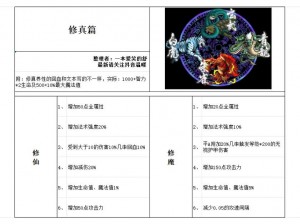 五虎将后传3.07通用版攻略大全及隐藏英雄密码揭秘：游戏攻略与秘籍全解析