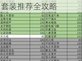 忍者必须死3萌新指南：宝物获取秘籍与萌新套装推荐全攻略