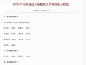 2022 年高考分数线公布时间及查询方式