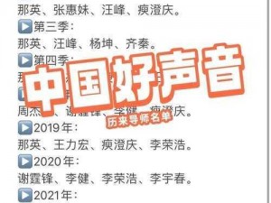 中国好声音第 5 期回顾历届冠军，探讨最新学员表现