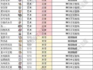 最强蜗牛七夕专属密令分享：2023年8月最新密令大全集结