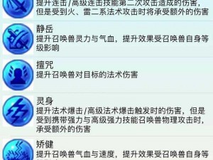 狂怒内丹——提升战斗力的神秘道具