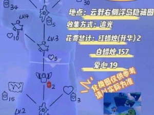 光遇灯笼功能详解：探索灯笼在光遇游戏中的实用价值与用途介绍