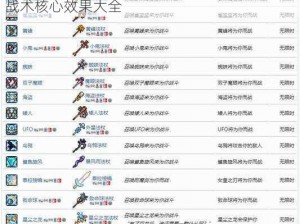 战魂铭人全面Buff解析：掌握控制中伤与增益战术核心效果大全