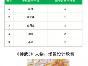 神武3手游强化石运用攻略：提升装备属性 强化技巧深度分享