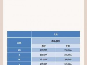 国产 M 码和亚码的区别，你了解吗？