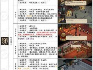 《武林立志传》伙伴加入系统分析：揭秘游戏背后的策略与乐趣