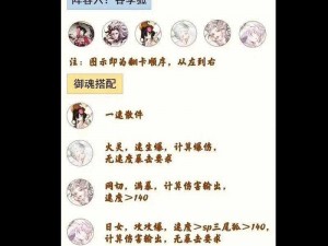 阴阳师新版本万金油雨火流强势阵容分析与指南