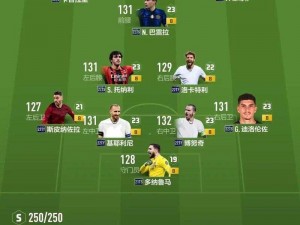 FIFA足球世界：侧冲选541阵型下的冲刺抢断技巧与策略