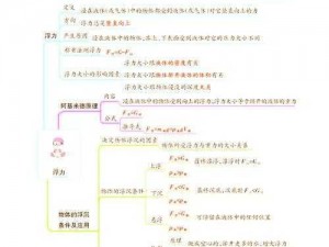 为什么浮力的切换路线 1 发地布如此重要？