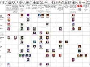 云顶之弈S6.5泰达米尔全面解析：技能特点与羁绊效果一览表