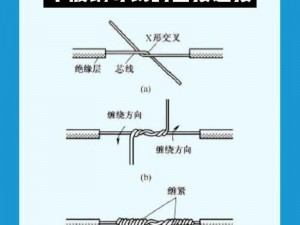 七日世界电线连接实操心得分享：从入门到精通的详细教程