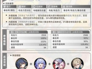 崩坏星穹铁道云璃组合强力配队攻略：策略与操作指南