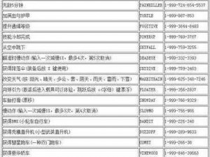 作弊不可能成功：第18关攻略大全及全关卡图文通关秘籍详解