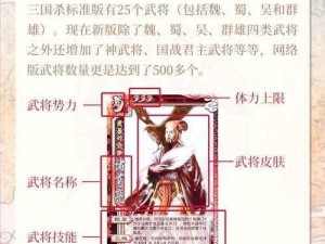 三国手游新手入门宝典：扫荡三国攻略大全，游戏攻略全覆盖，新手必读指南