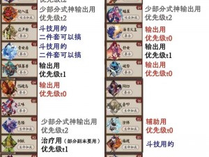 阴阳师 12 月 8 日高星级御魂掉落率，肝党必备攻略