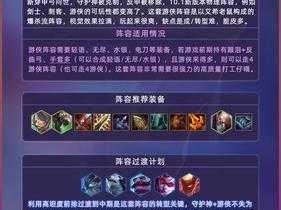 LOL云顶之弈10.3版本炼狱影游侠攻略：玩法解析与实战指南