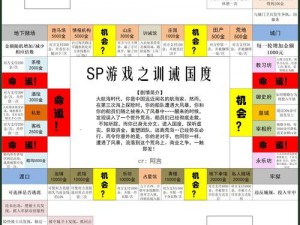 sp 小圈里的每天挨打任务表——私人定制的惩戒体验