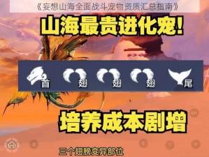 《妄想山海全面战斗宠物资质汇总指南》