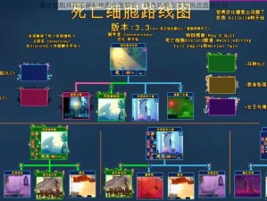 重生细胞坏种拓展新地图全面解析：特色环境与未知挑战盘点介绍