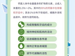 2023 年钙 Gy 钙站，如何解决你的钙缺失问题？