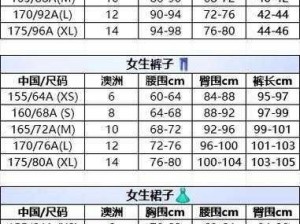 三叶草亚洲码和欧洲码区别入口：你知道它们的差异吗？