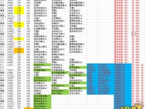 全民突击生化模式攻略：闯关技巧与玩法详解