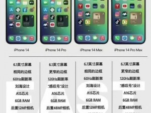 IPHONE 14 系列参数曝光：全新 A16 芯片，影像系统再升级