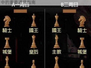 生化危机2重制版曲柄把手位置详解：找到游戏中的重要道具指南