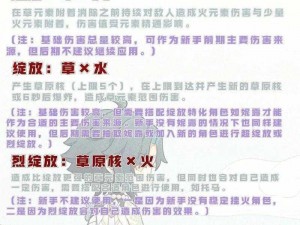 原神燃烧伤害如何降低及伤害背后的深层解析：燃烧伤害提升因素剖析