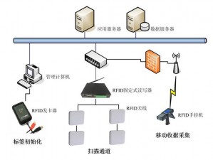 www.b智能办公平台，让工作更高效、更便捷