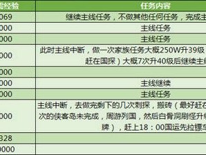 天下HD盐泉湖边通关攻略：实战经验与技巧分享