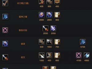 DOTA2装备的重要性：它们在战斗中的独特作用与价值