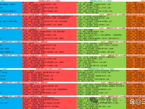 六人血战巅峰对决阵容推荐（终极篇）解析三强联手，策略与实力并存