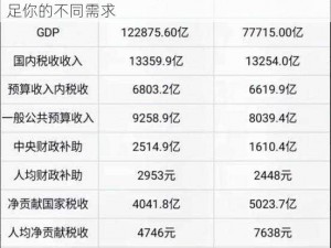 精产国品一二三产区 99：高品质、多样化，满足你的不同需求