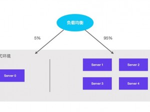 指尖领主安装配置手册：全面指南与实操说明